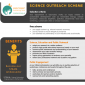 Science Outreach Scheme