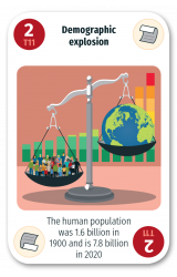 Demographic Explosion