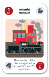 Industrial Revolution