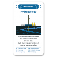 Hydrogeology Hydrogeology